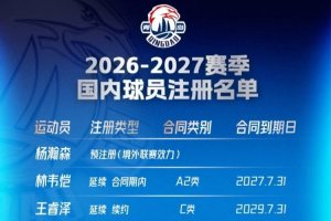 官方：切尔西因对阵富勒姆一役球迷不当行为遭到指控
